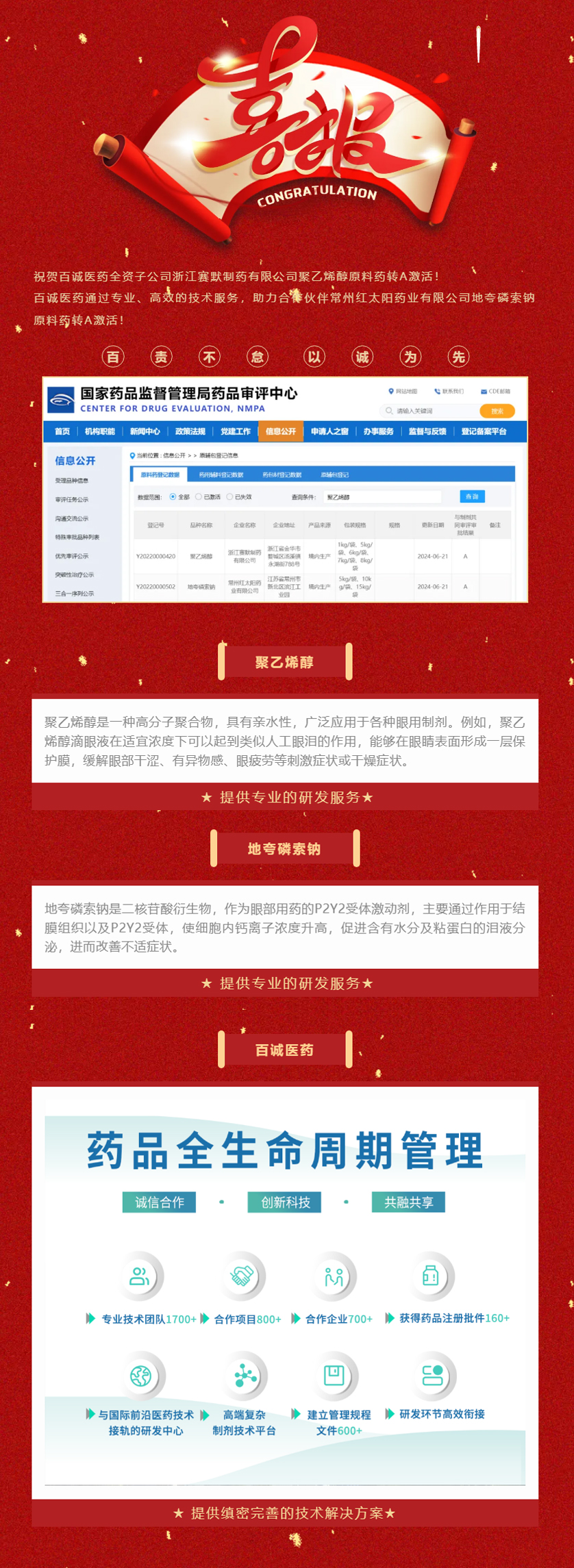 喜報！百誠醫(yī)藥助力合作伙伴聚乙烯醇原料藥、地夸磷索鈉原料藥轉(zhuǎn)A激活！.jpg