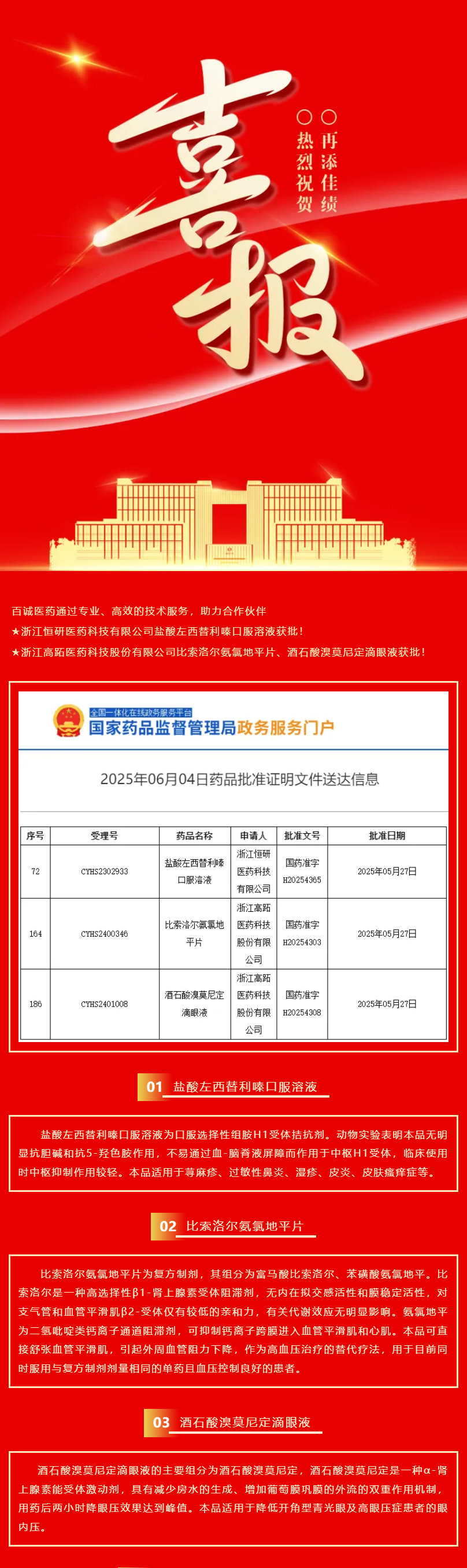 喜報(bào)頻傳！百誠(chéng)醫(yī)藥助力合作伙伴3個(gè)品種獲批！.png